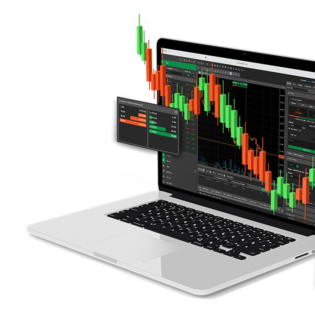 Auto Chartist