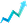 Start Trading Icon